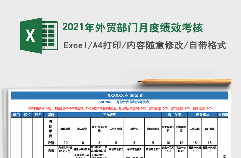 2025年外贸部门月度绩效考核