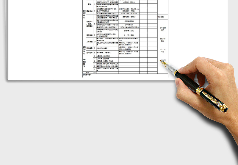 2025人事KPI绩效考核表Excel模板免费下载