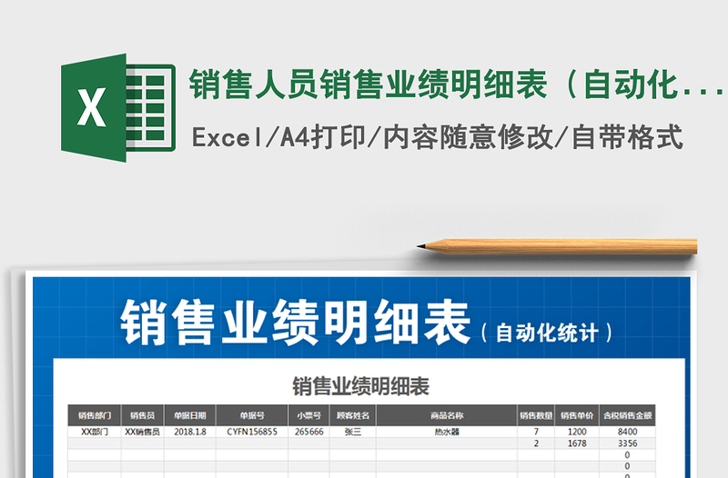 2025年销售人员销售业绩明细表（自动化计算）