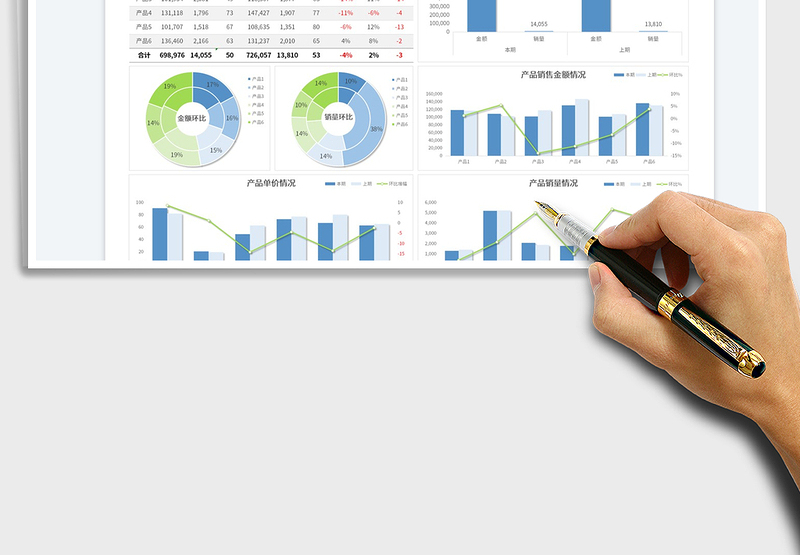2025产品月度销售数据分析表