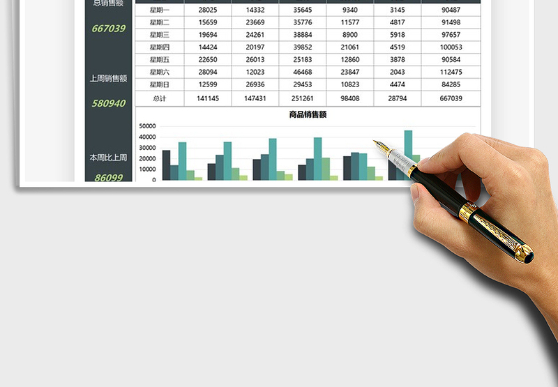 2025营销业绩分析图表免费下载