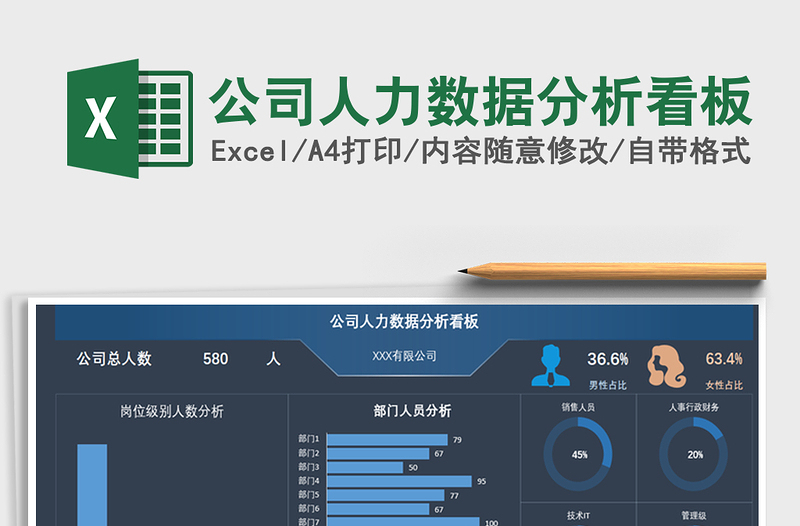 2024年公司人力数据分析看板免费下载