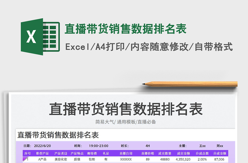 2025直播带货销售数据排名表免费下载