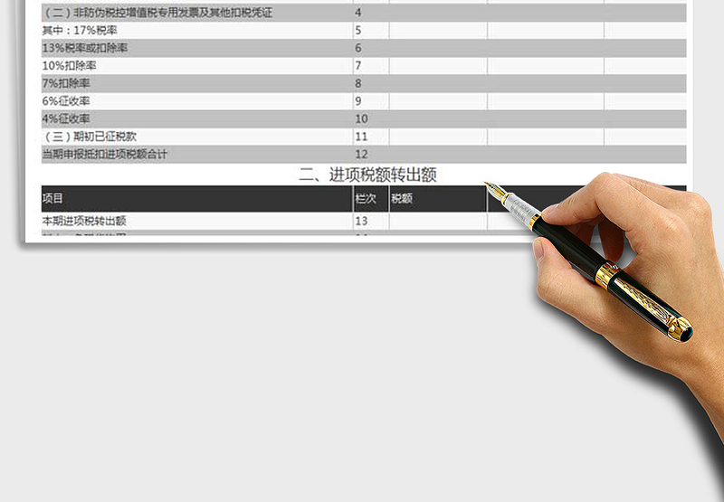 2024年增值税纳税申报表附列资料（表二）免费下载