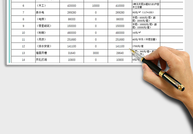 2025年楼层装修工程员工工费计量清单