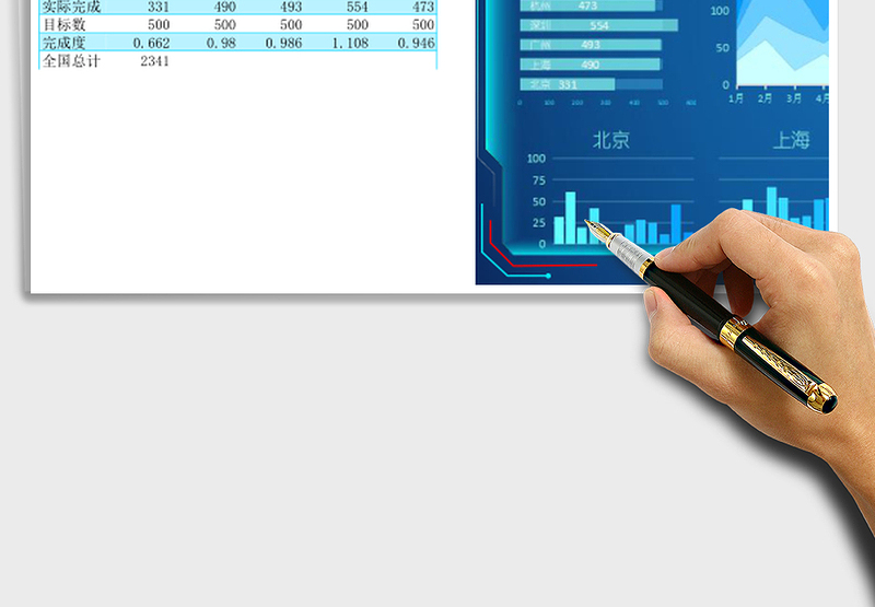 区域销售业绩可视化分析