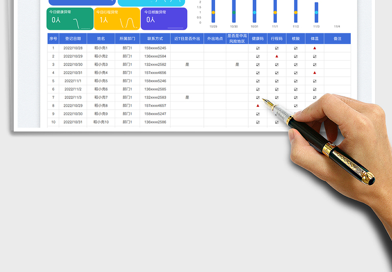 2025员工每日疫情健康报备登记表免费下载