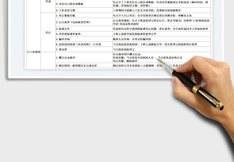 2025电商客服组长岗位职责免费下载