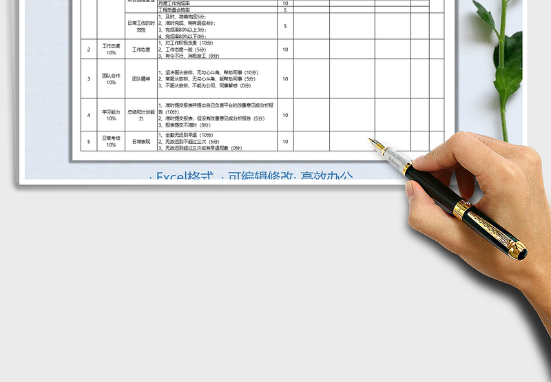 技术部产品岗位绩效考核表