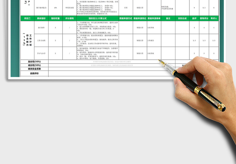 2025淘宝电商售后客服月度考核表免费下载