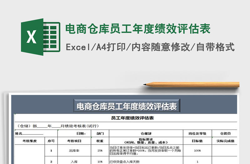 2025年电商仓库员工年度绩效评估表