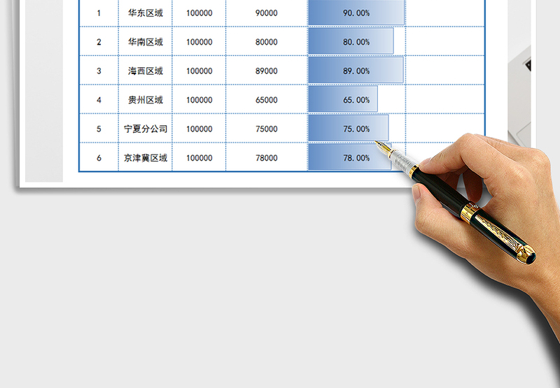 2025年公司销售报表