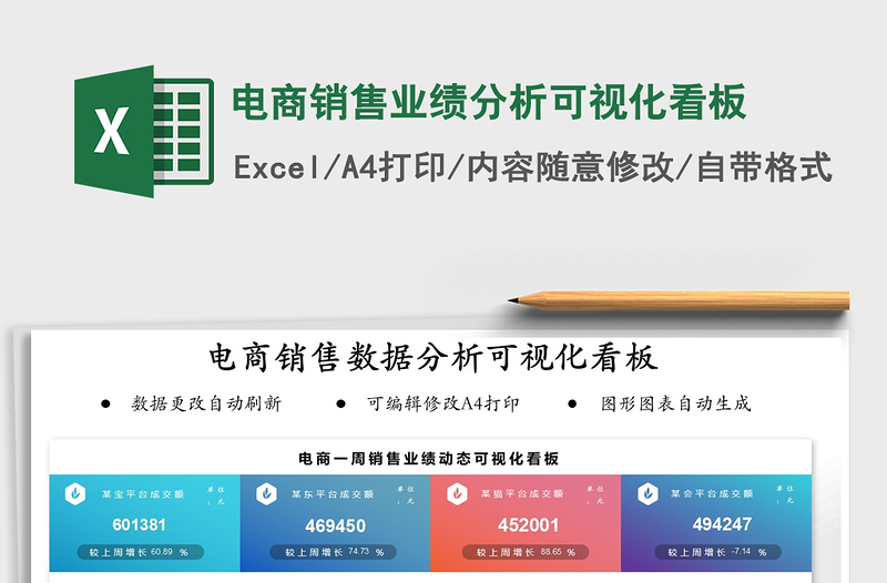 2024电商销售业绩分析可视化看板excel表格