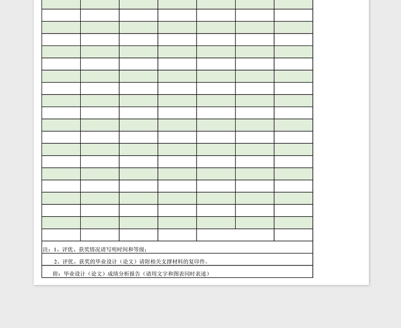 2025本科毕业设计成绩excel表格