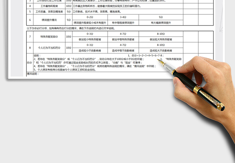 2024年员工个人月度工作绩效考核表excel表格