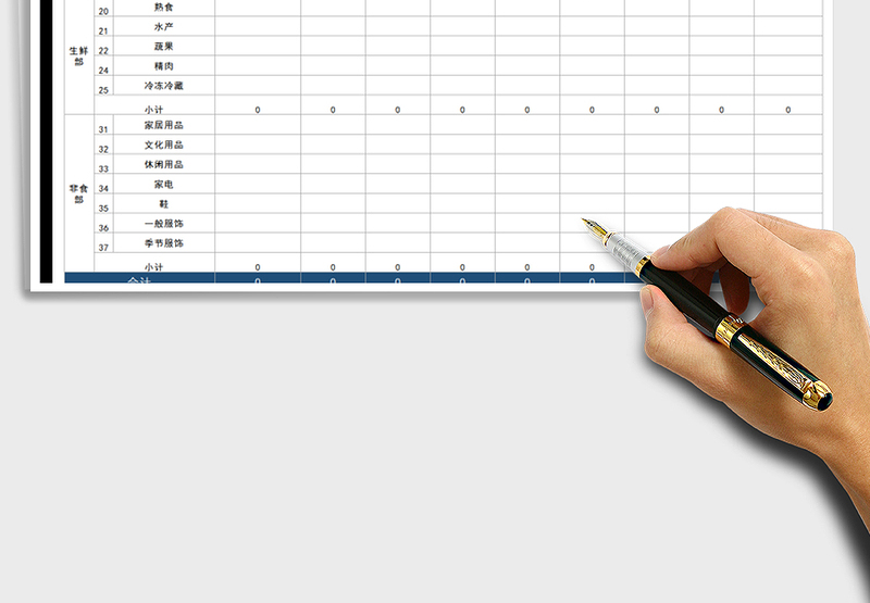 2025年超市日销售报表