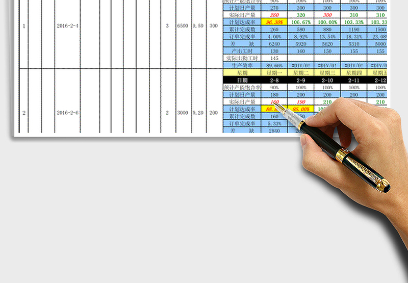 2024年订单生产进度控制表（全自动计算）