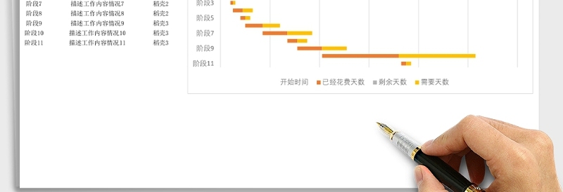 项目时间节点任务管理甘特图下载