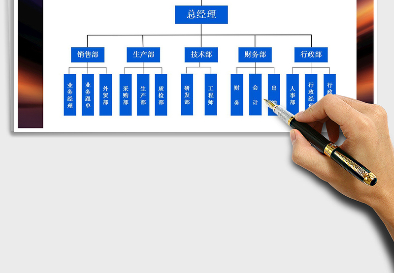 2025年公司组织结构图模版
