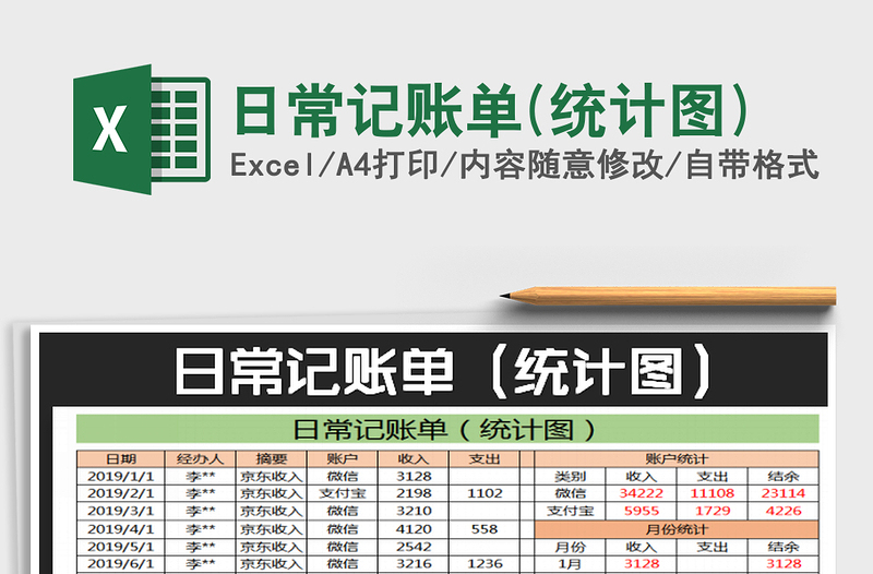 2025年日常记账单(统计图)