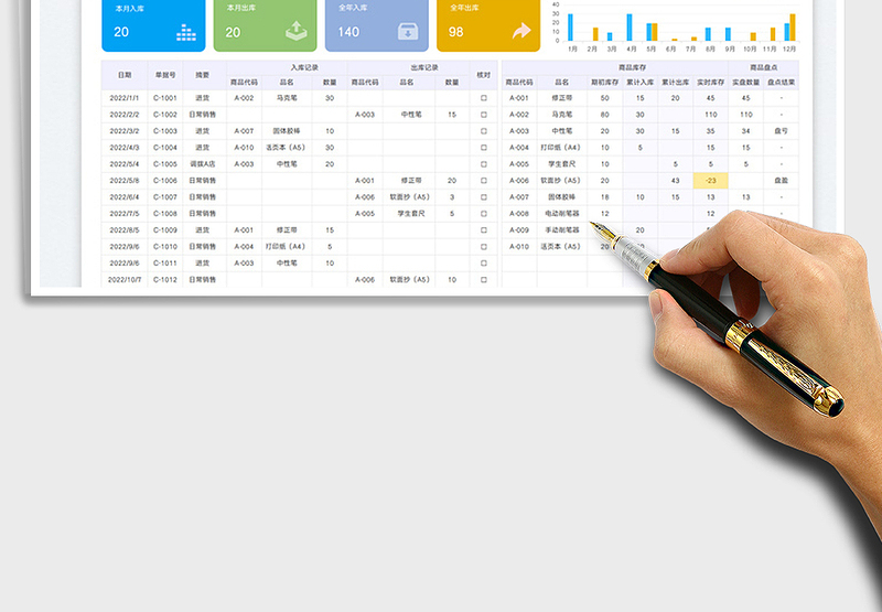 2024商品简易出入库台账（支持盘点）exce表格