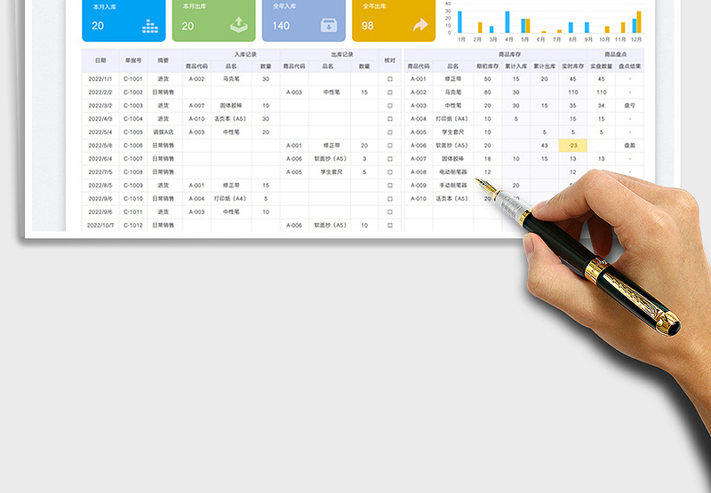 2024商品简易出入库台账（支持盘点）exce表格免费下载