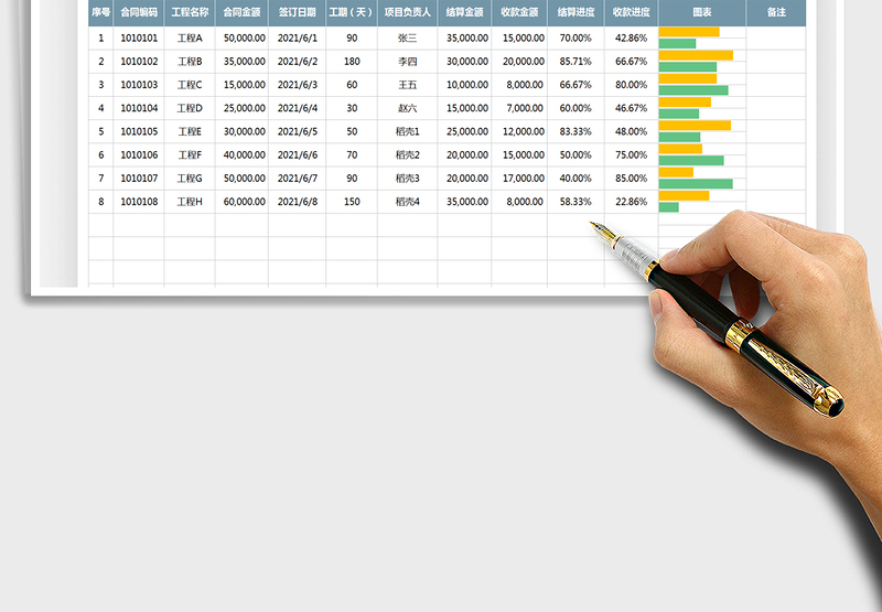 2025工程合同登记台账明细表免费下载