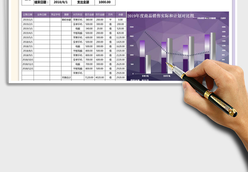 2025年收支表+公式计算-图表分析