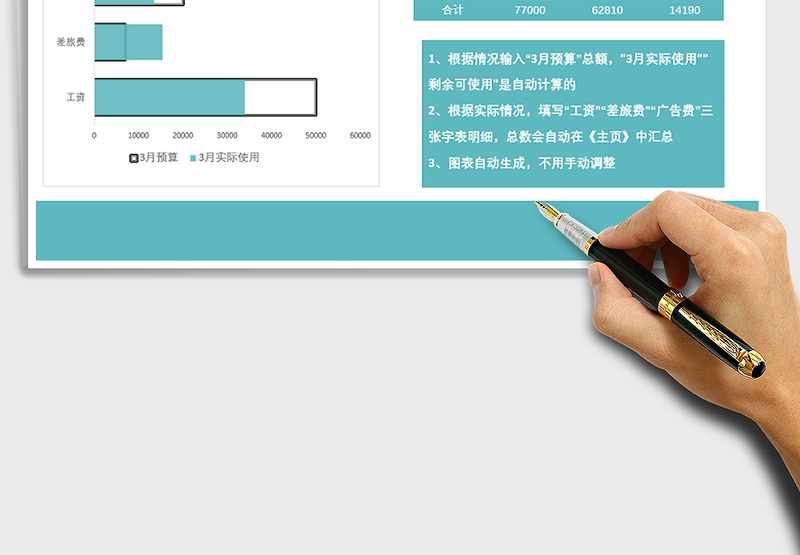 2025年费用预算实时监督系统-青01