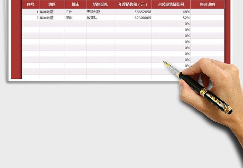 2025年销售报表-销售业务员年度销售额统计表