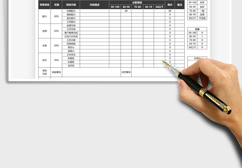 2025公司员工绩效考核表免费下载
