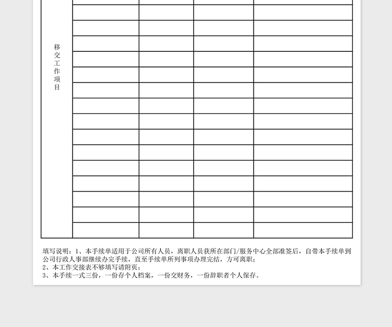 2025年工作交接记录表
