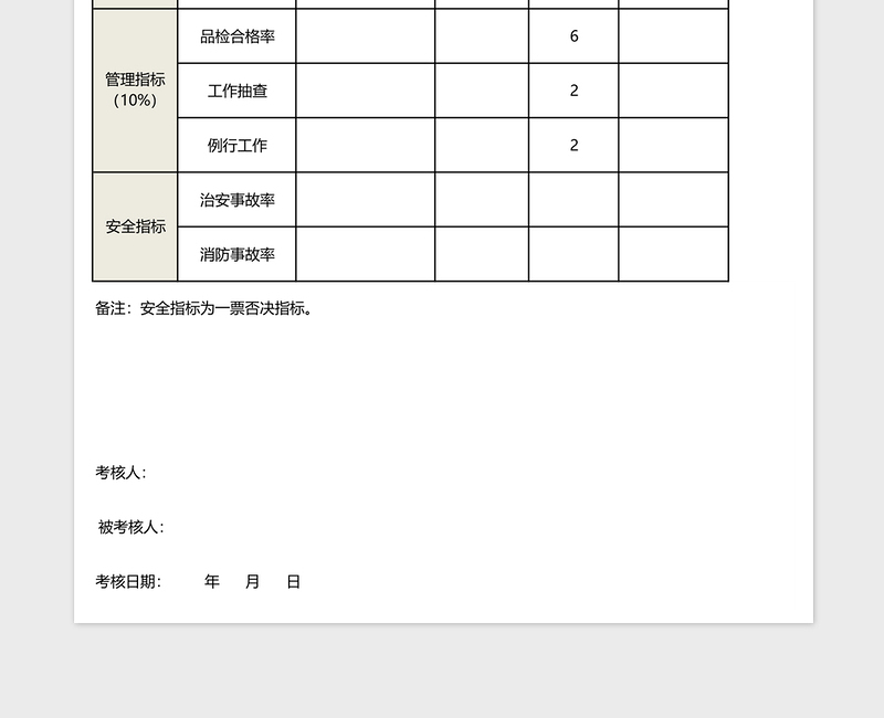 项目负责人绩效考核表模板下载