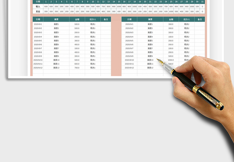 2025年财务收支明细表（按天汇总）