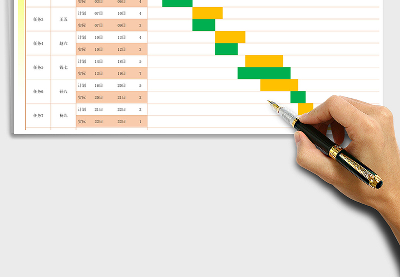 2024年工作计划与实际进度表exce表格