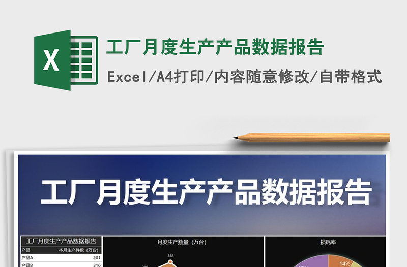 2025年工厂月度生产产品数据报告