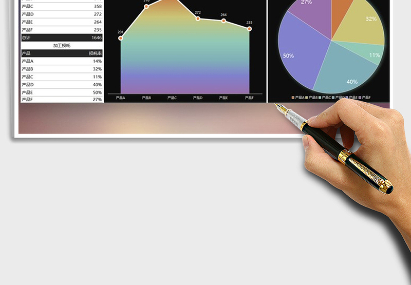 2025年工厂月度生产产品数据报告