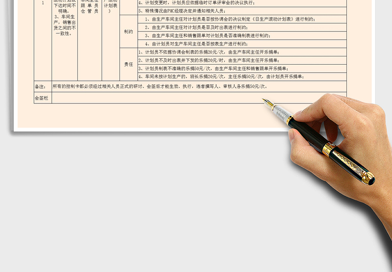 2025PMC滚动日计划运作操作规范免费下载