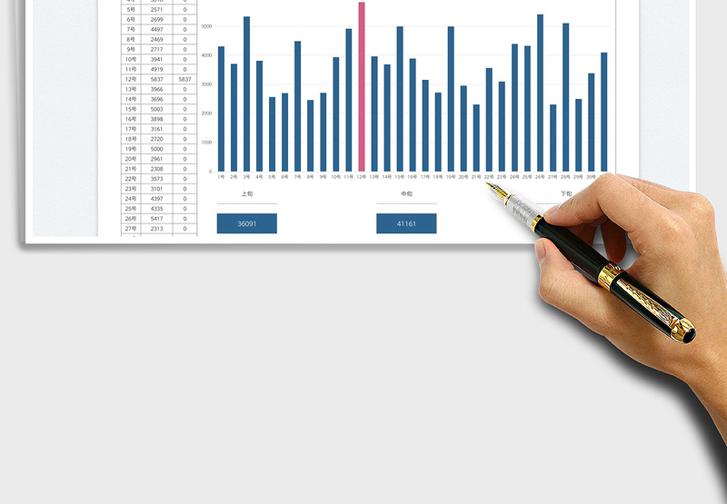 2025收入每天明细记账表免费下载