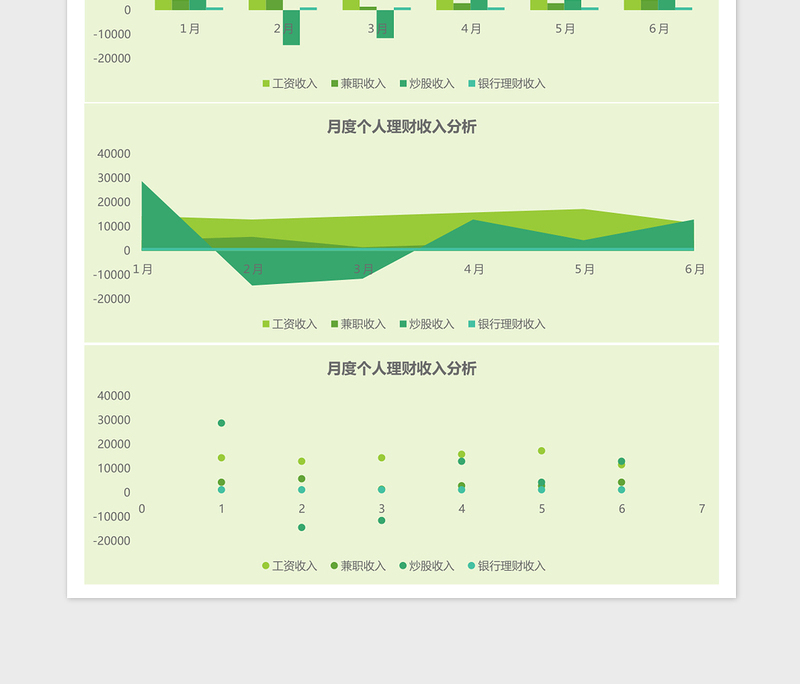 个人理财收入分析excel表格下载