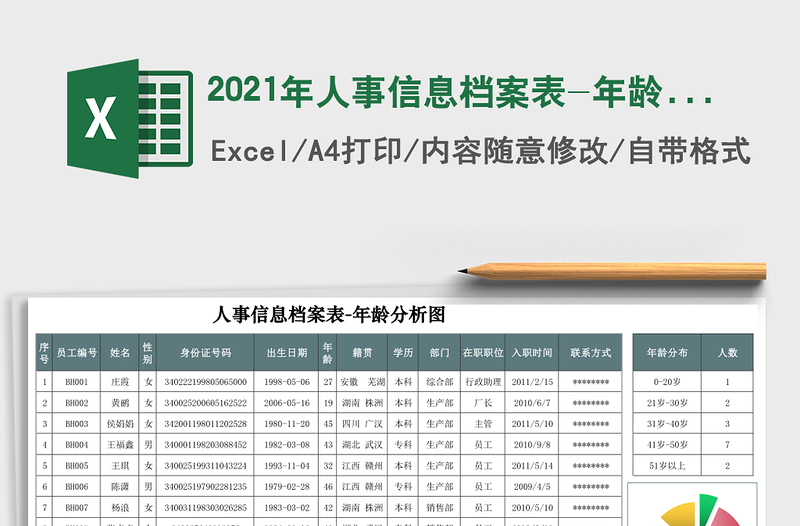 2025年人事信息档案表-年龄分析图