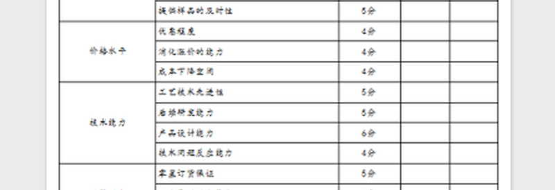 2025年供应商筛选表免费下载