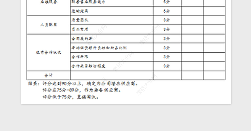 2025年供应商筛选表免费下载