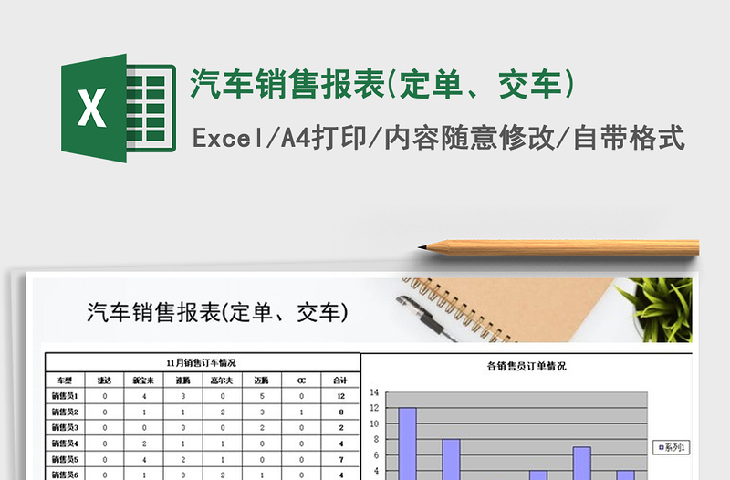 2025年汽车销售报表(定单、交车)