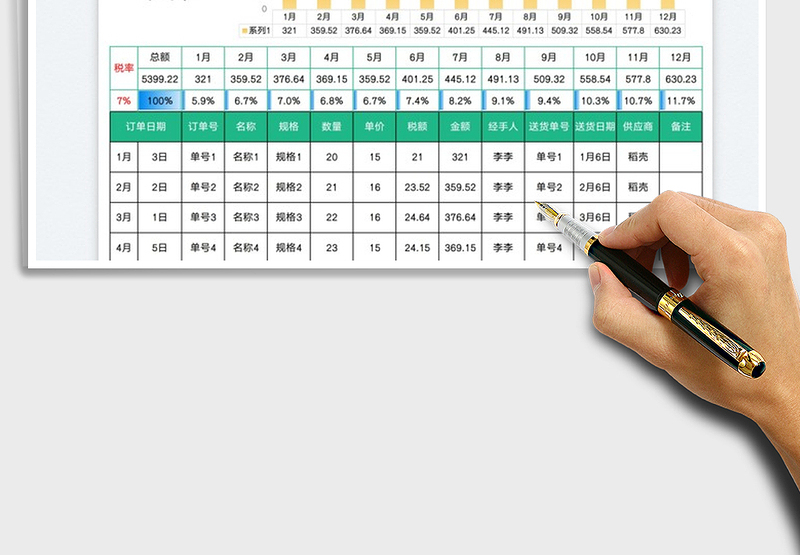 2025采购统计免费下载