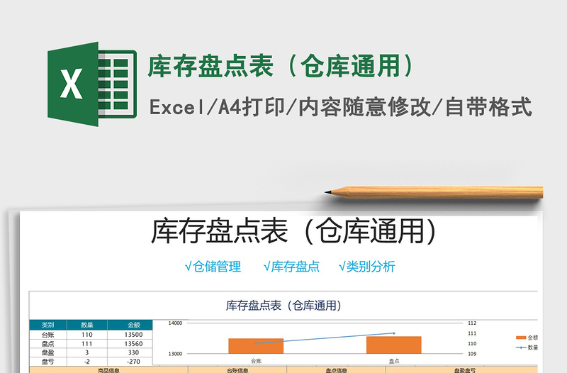 2025年库存盘点表（仓库通用）