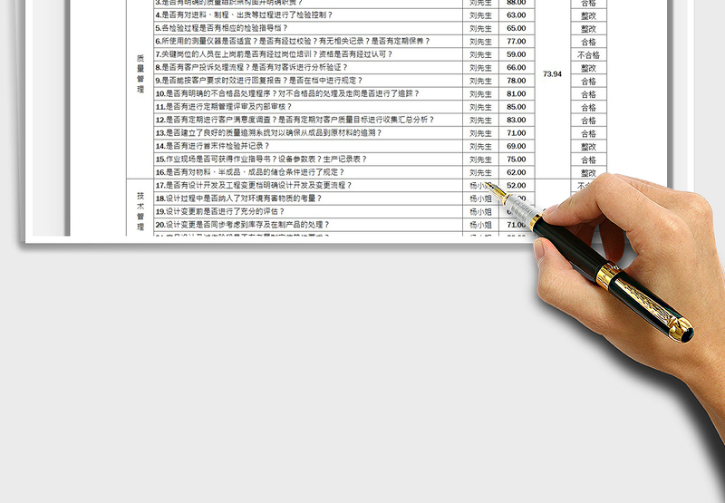 2025供应商评价评分表免费下载