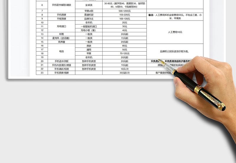 2025年手机维修报价表