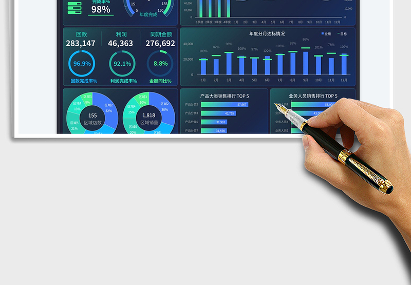 年度销售总结分析数据看板exce表格