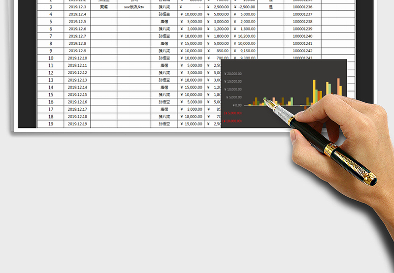 2025年财务收支记账表（图表统计收支）